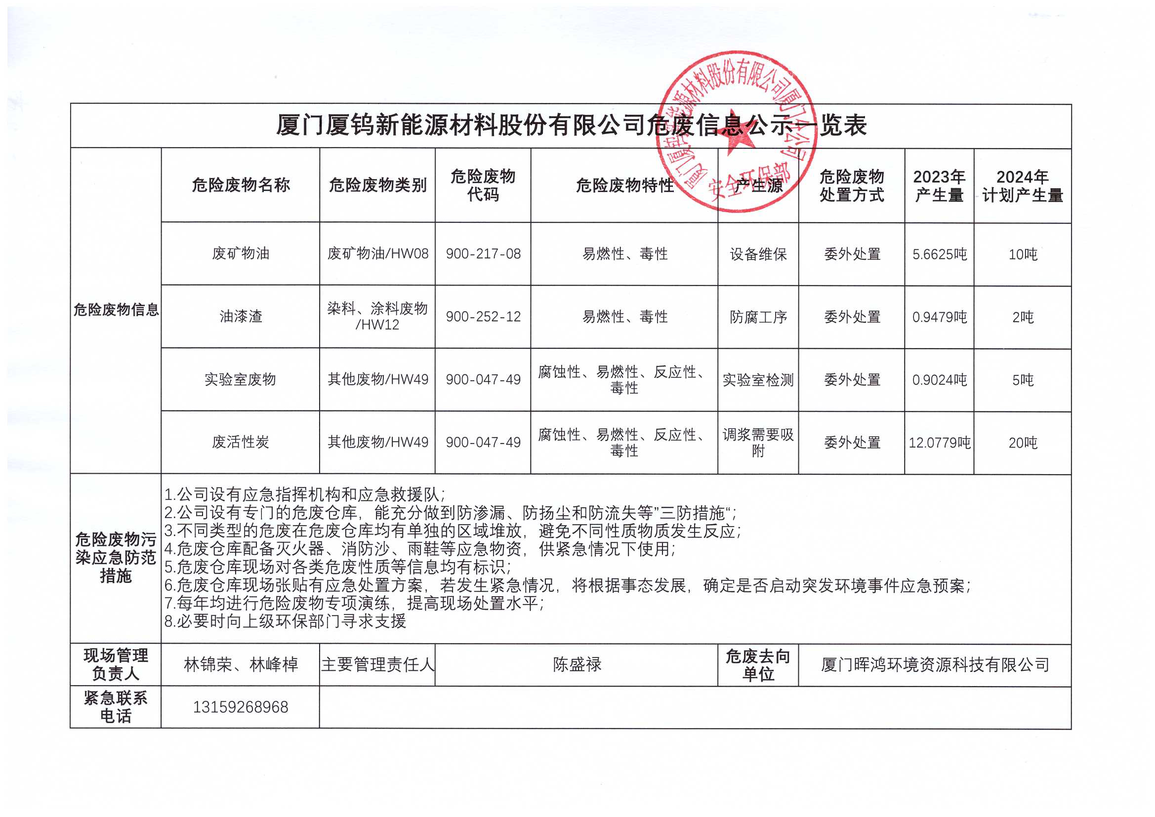 云顶集团·(中国区)最新官方网站